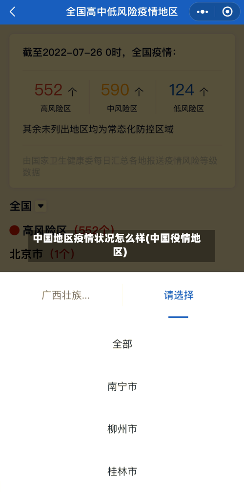 中国地区疫情状况怎么样(中国役情地区)-第1张图片