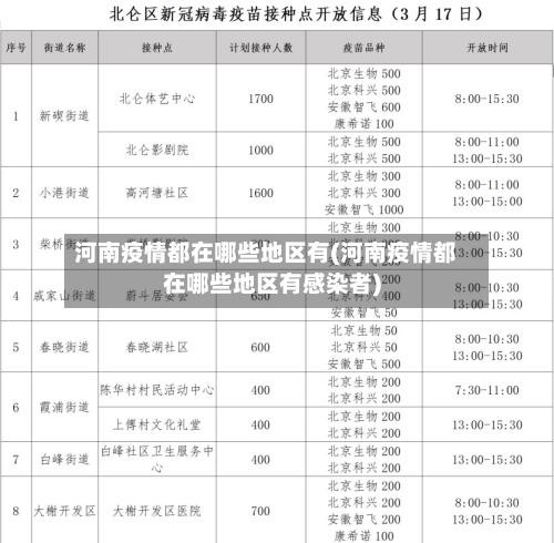 河南疫情都在哪些地区有(河南疫情都在哪些地区有感染者)-第1张图片