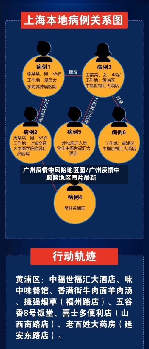 广州疫情中风险地区图/广州疫情中风险地区图片最新-第1张图片