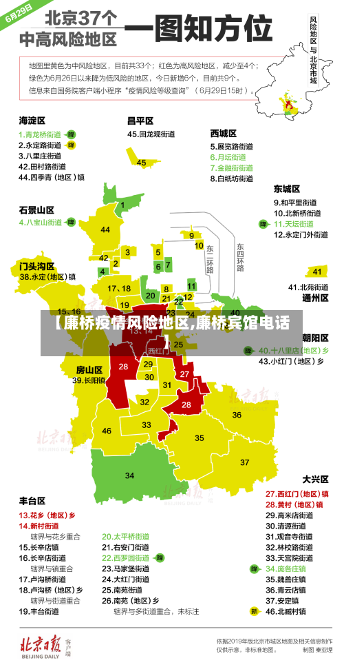 【廉桥疫情风险地区,廉桥宾馆电话】-第1张图片