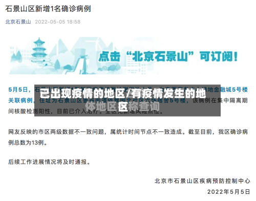 已出现疫情的地区/有疫情发生的地区-第1张图片