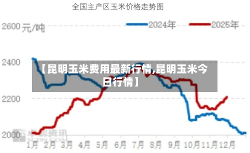 【昆明玉米费用最新行情,昆明玉米今日行情】-第1张图片
