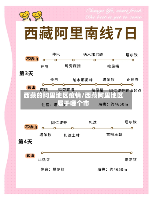 西藏的阿里地区疫情/西藏阿里地区属于哪个市-第1张图片
