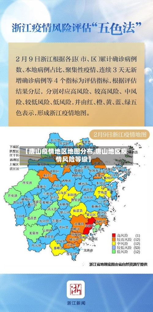 【唐山疫情地区地图分布,唐山地区疫情风险等级】-第1张图片
