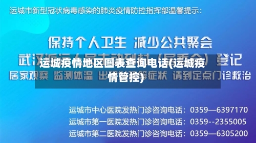 运城疫情地区图表查询电话(运城疫情管控)-第1张图片