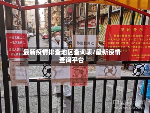 最新疫情排查地区查询表/最新疫情查询平台-第1张图片