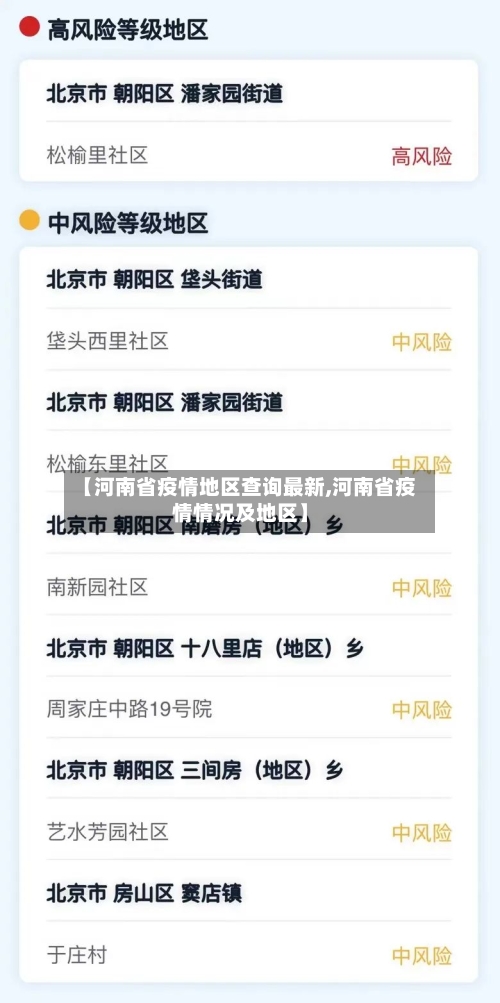 【河南省疫情地区查询最新,河南省疫情情况及地区】-第1张图片