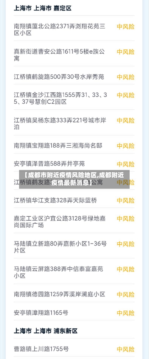 【成都市附近疫情风险地区,成都附近疫情最新消息】-第1张图片