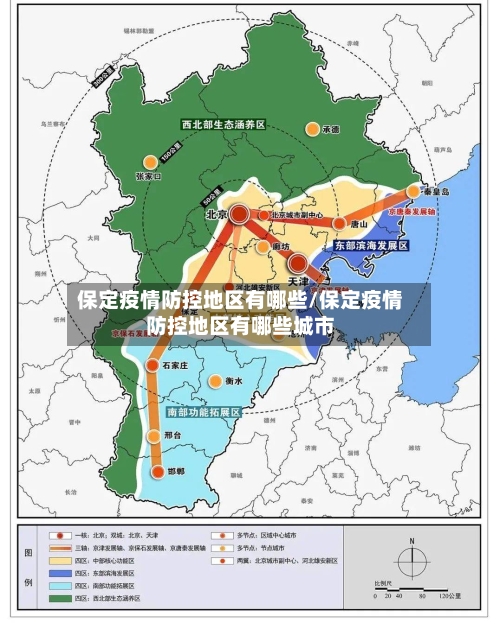保定疫情防控地区有哪些/保定疫情防控地区有哪些城市-第1张图片