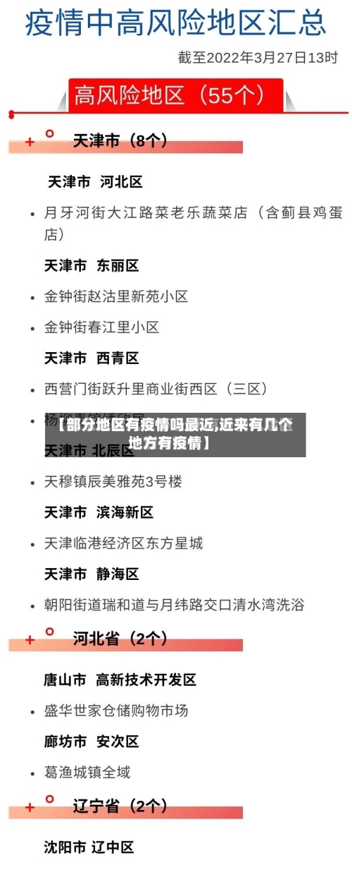 【部分地区有疫情吗最近,近来有几个地方有疫情】-第1张图片