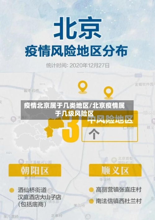 疫情北京属于几类地区/北京疫情属于几级风险区-第1张图片