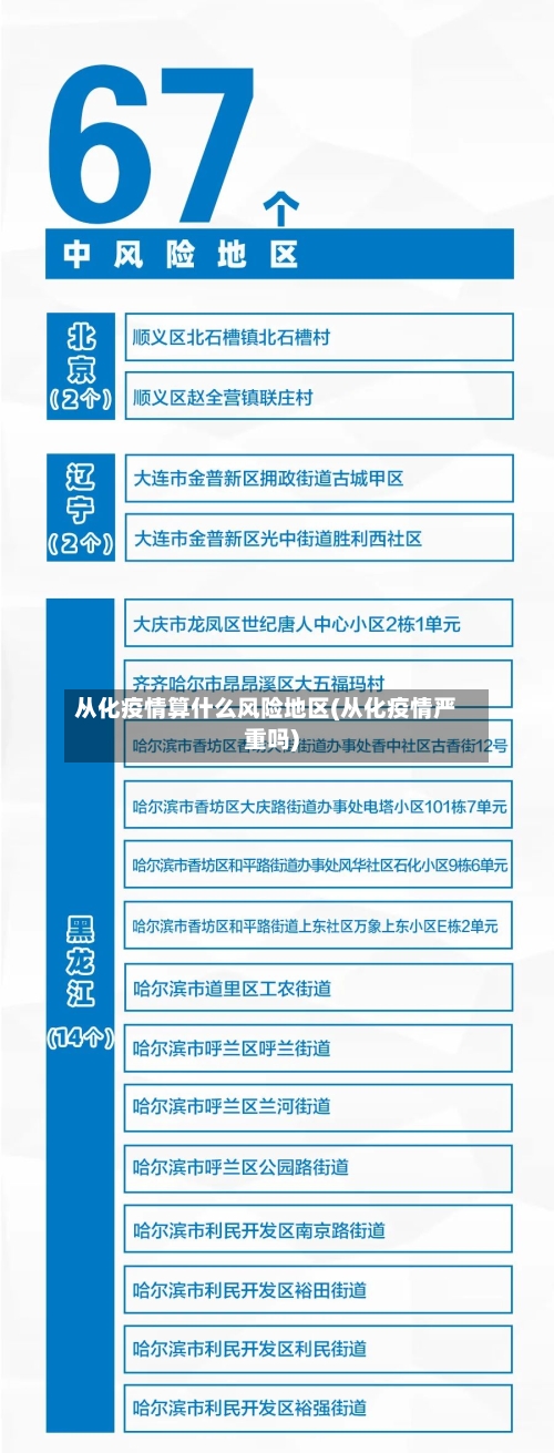 从化疫情算什么风险地区(从化疫情严重吗)-第1张图片