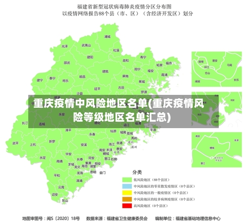 重庆疫情中风险地区名单(重庆疫情风险等级地区名单汇总)-第1张图片