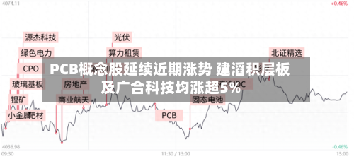 PCB概念股延续近期涨势 建滔积层板及广合科技均涨超5%-第1张图片