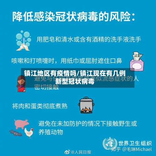 镇江地区有疫情吗/镇江现在有几例新型冠状病毒-第1张图片