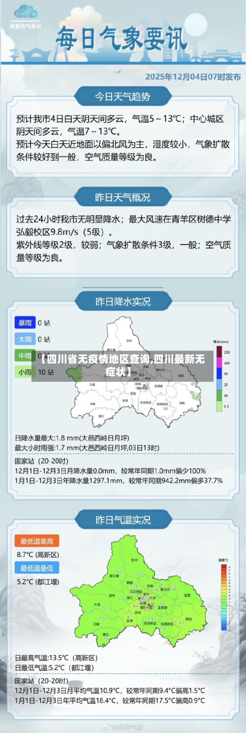 【四川省无疫情地区查询,四川最新无症状】-第1张图片