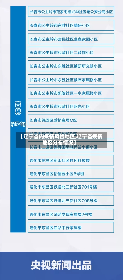 【辽宁省内疫情风险地区,辽宁省疫情地区分布情况】-第1张图片