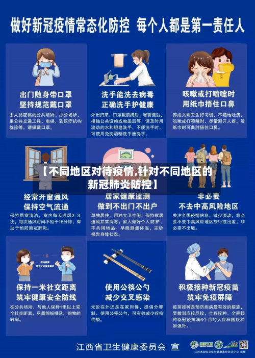 【不同地区对待疫情,针对不同地区的新冠肺炎防控】-第1张图片