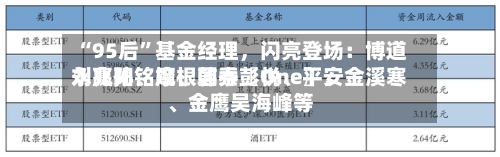 “95后	”基金经理	，闪亮登场：博道刘兆阳、摩根韩秀〖One〗	、永赢孙铭婉、国泰彭悦、平安金溪寒、金鹰吴海峰等-第1张图片