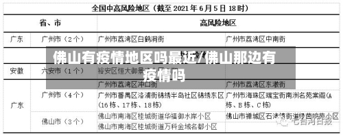 佛山有疫情地区吗最近/佛山那边有疫情吗-第1张图片