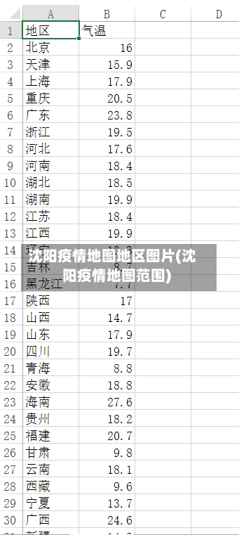 沈阳疫情地图地区图片(沈阳疫情地图范围)-第1张图片