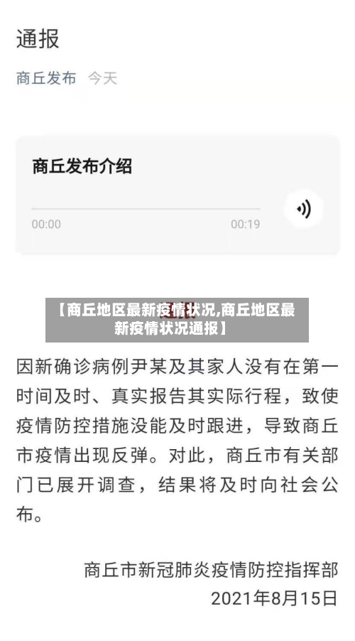 【商丘地区最新疫情状况,商丘地区最新疫情状况通报】-第1张图片