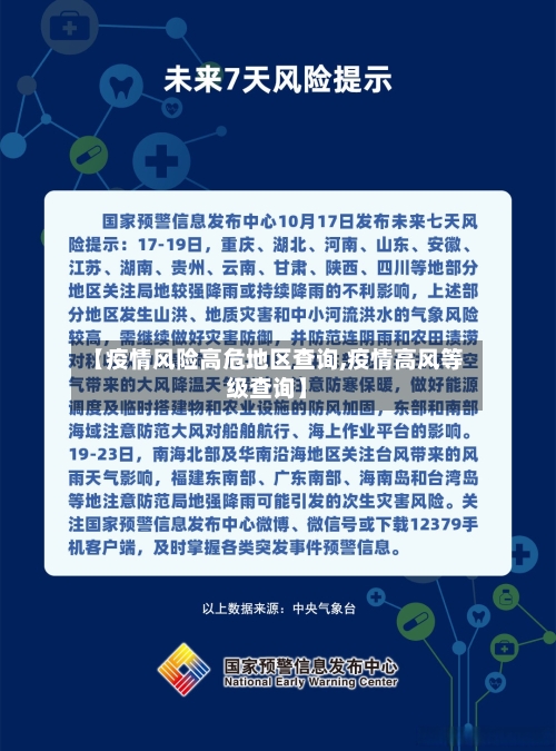 【疫情风险高危地区查询,疫情高风等级查询】-第1张图片