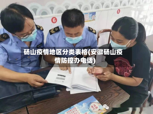 砀山疫情地区分类表格(安徽砀山疫情防控办电话)-第1张图片