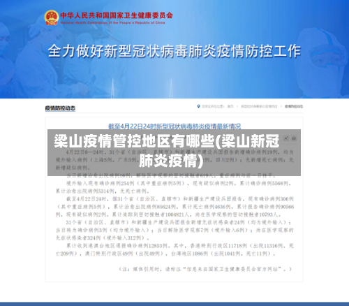 梁山疫情管控地区有哪些(梁山新冠肺炎疫情)-第1张图片