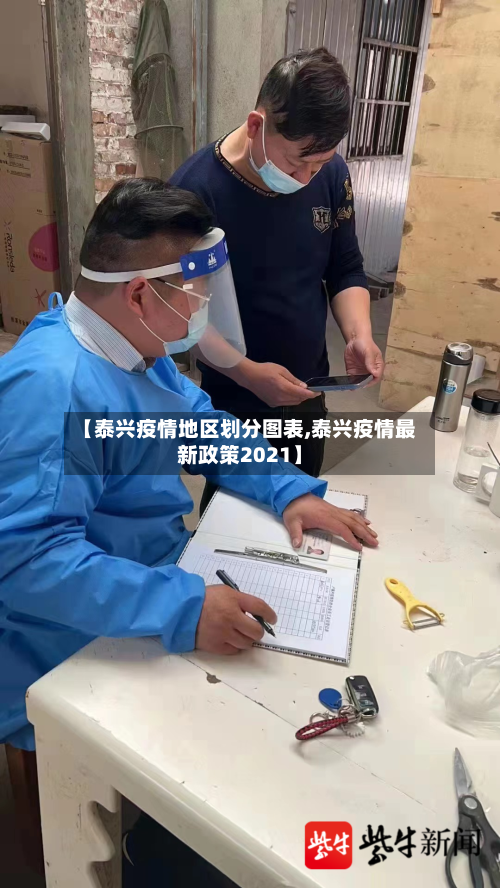 【泰兴疫情地区划分图表,泰兴疫情最新政策2021】-第1张图片