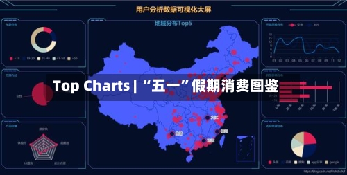 Top Charts | “五一”假期消费图鉴-第1张图片