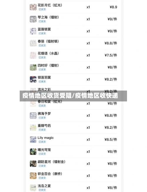 疫情地区收货受阻/疫情地区收快递-第1张图片