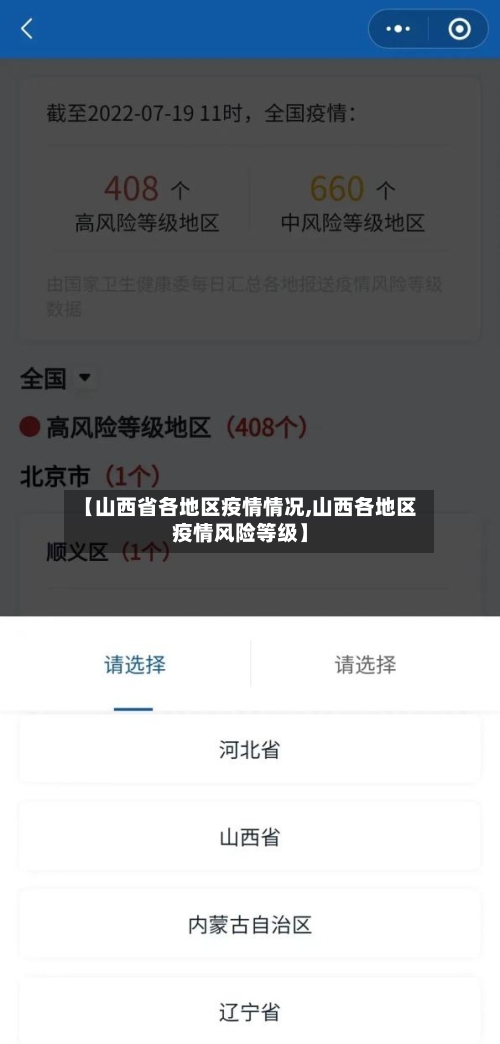 【山西省各地区疫情情况,山西各地区疫情风险等级】-第1张图片