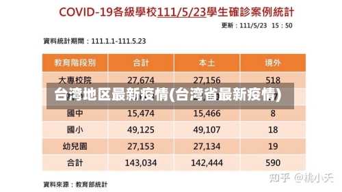 台湾地区最新疫情(台湾省最新疫情)-第1张图片