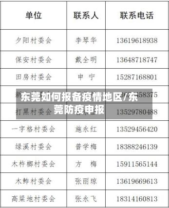 东莞如何报备疫情地区/东莞防疫申报-第1张图片