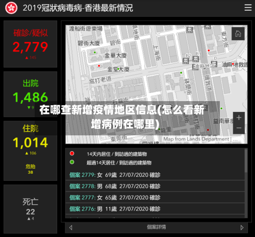 在哪查新增疫情地区信息(怎么看新增病例在哪里)-第1张图片