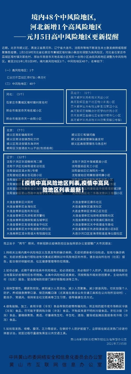 【疫情中高风险地区列表,疫情中高风险地区列表最新】-第1张图片