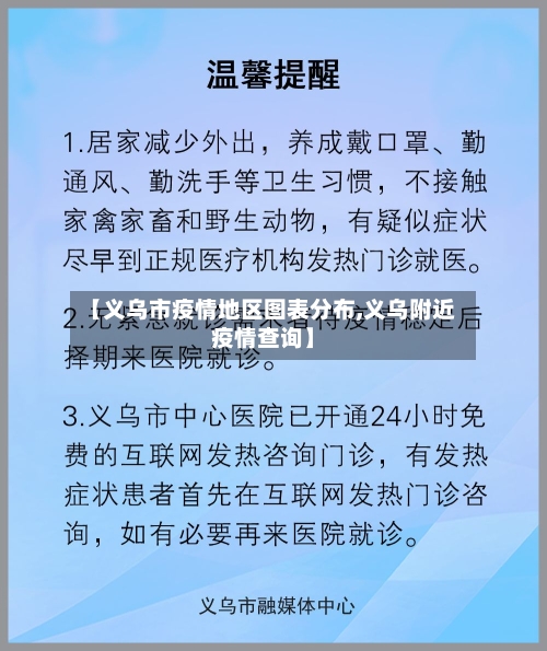 【义乌市疫情地区图表分布,义乌附近疫情查询】-第1张图片