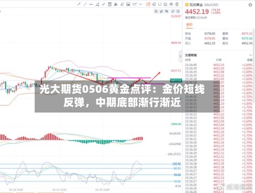 光大期货0506黄金点评：金价短线反弹，中期底部渐行渐近-第1张图片