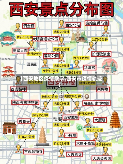 【西安地区疫情数字,西安市疫情轨迹】-第1张图片