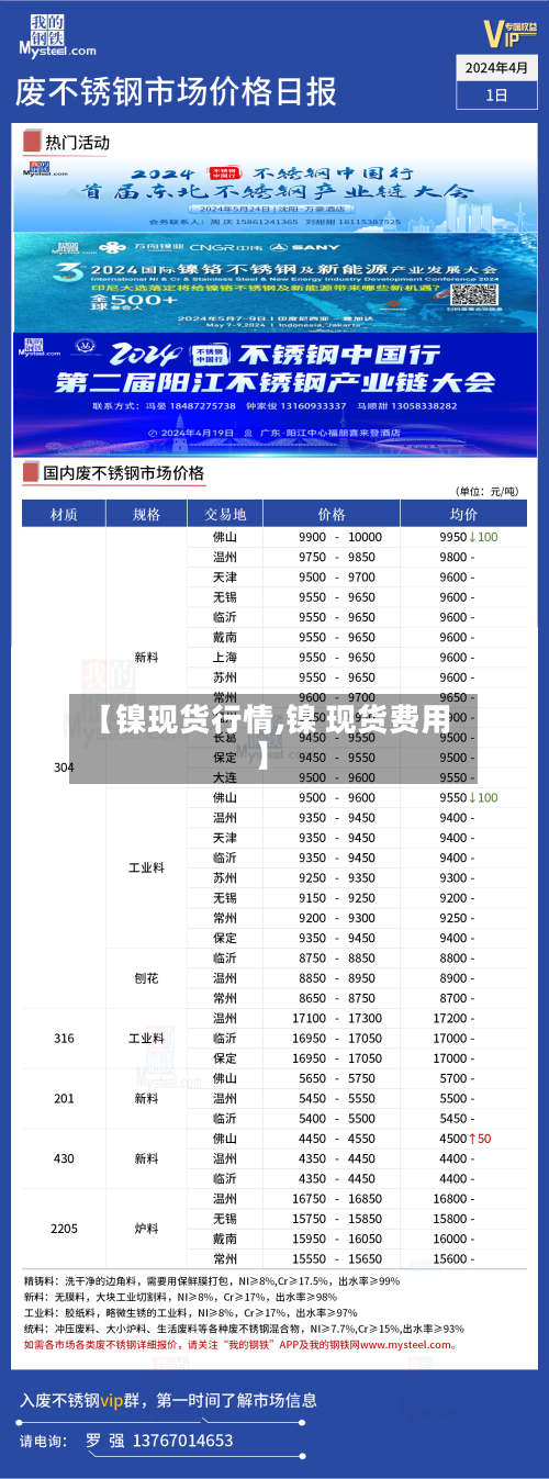 【镍现货行情,镍 现货费用】-第1张图片
