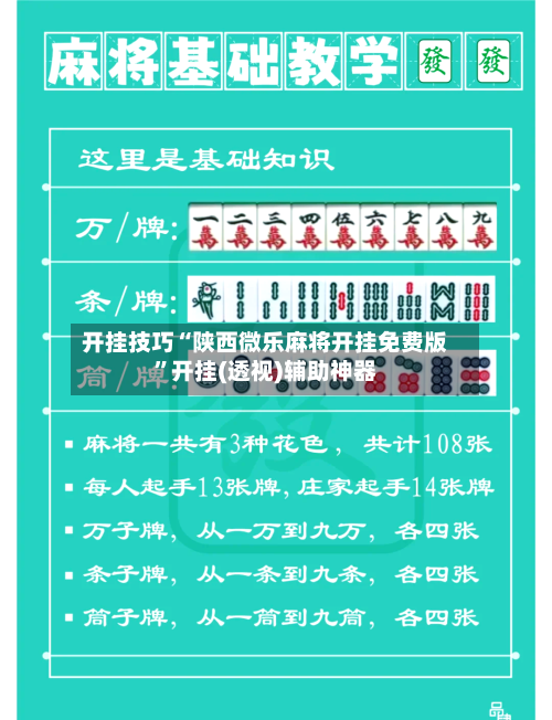 开挂技巧“陕西微乐麻将开挂免费版”开挂(透视)辅助神器-第1张图片