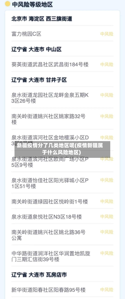 新疆疫情分了几类地区呢(疫情新疆属于什么风险地区)-第1张图片