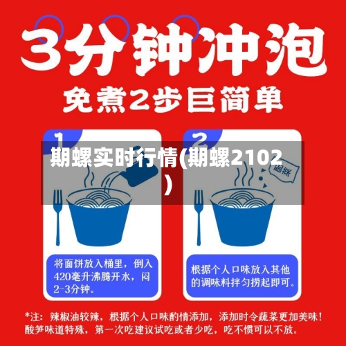 期螺实时行情(期螺2102)-第1张图片