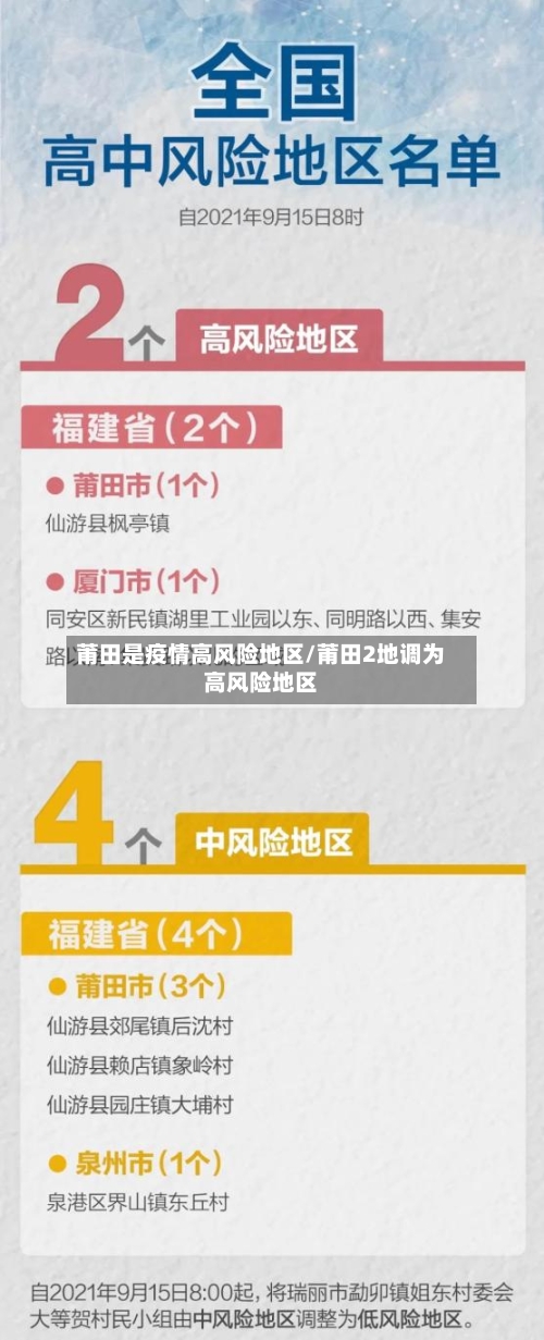 莆田是疫情高风险地区/莆田2地调为高风险地区-第1张图片