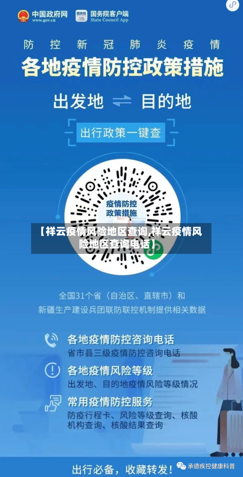 【祥云疫情风险地区查询,祥云疫情风险地区查询电话】-第1张图片