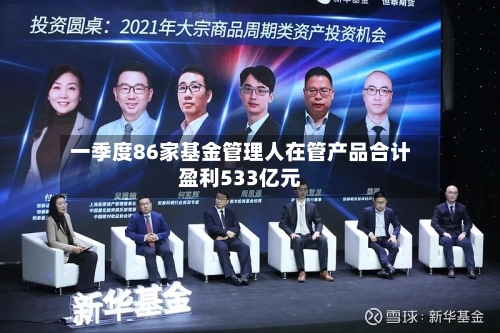 一季度86家基金管理人在管产品合计盈利533亿元-第1张图片