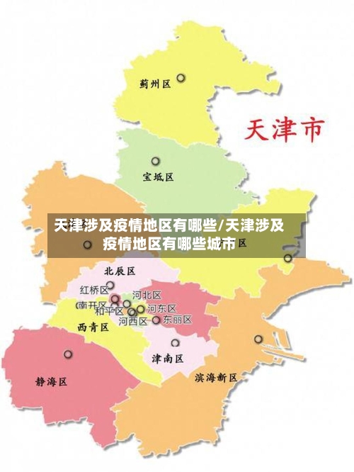 天津涉及疫情地区有哪些/天津涉及疫情地区有哪些城市-第1张图片