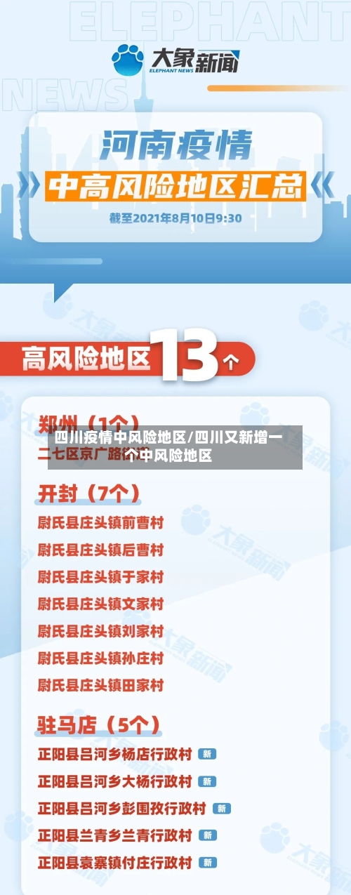 四川疫情中风险地区/四川又新增一个中风险地区-第1张图片