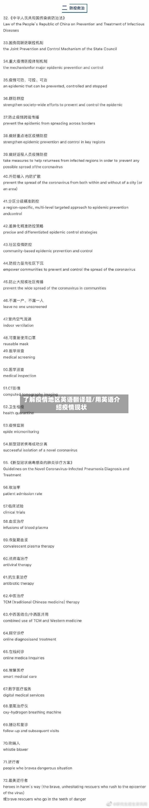 了解疫情地区英语翻译题/用英语介绍疫情现状-第1张图片